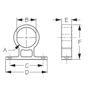 Sea-Dog Round Power Socket/Gauge Mounting Bracket [426105-1] - BuoyMart.com  Accessories Sea-Dog