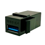 SmartPlug Single Jack USB Connector [KSJUSB] - BuoyMart.com  Accessories SmartPlug