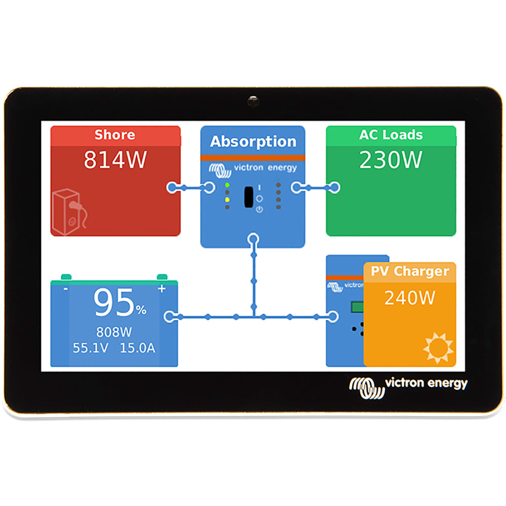 Victron GX Touch 50 Flush Mount Display [BPP900455150] - BuoyMart.com  Accessories Victron Energy