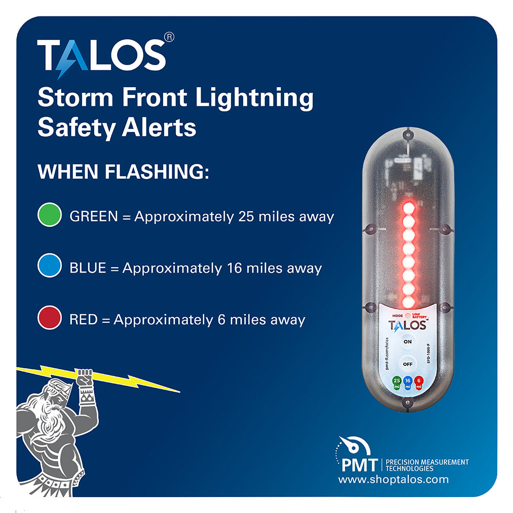 TALOS Standard Lightning Detector w/14"x14" Safety Information Sign [SFD-1414P-MTB] - BuoyMart.com  Lightning Detectors TALOS