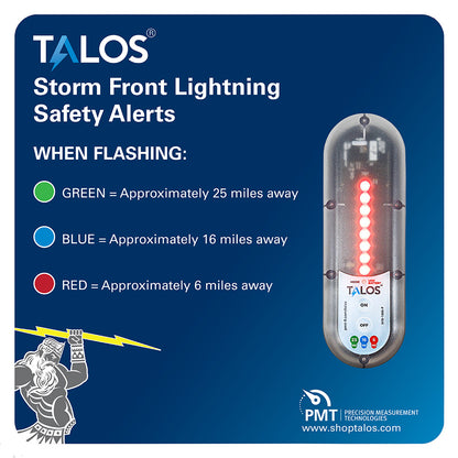 TALOS Standard Lightning Detector w/14"x14" Safety Information Sign [SFD-1414P-MTB] - BuoyMart.com  Lightning Detectors TALOS