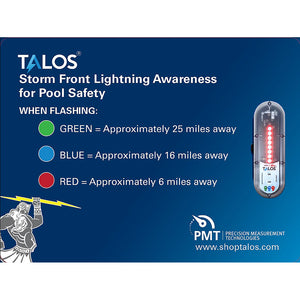 TALOS Standard Lightning Detector w/18"x24" Safety Information Sign [SFD-1824P-MTB] - BuoyMart.com  Lightning Detectors TALOS