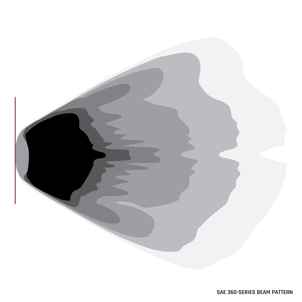 RIGID Industries 360-Series 4" LED SAE Fog Beam - Yellow/White - Set of 2 [36122] - BuoyMart.com  Lighting RIGID Industries