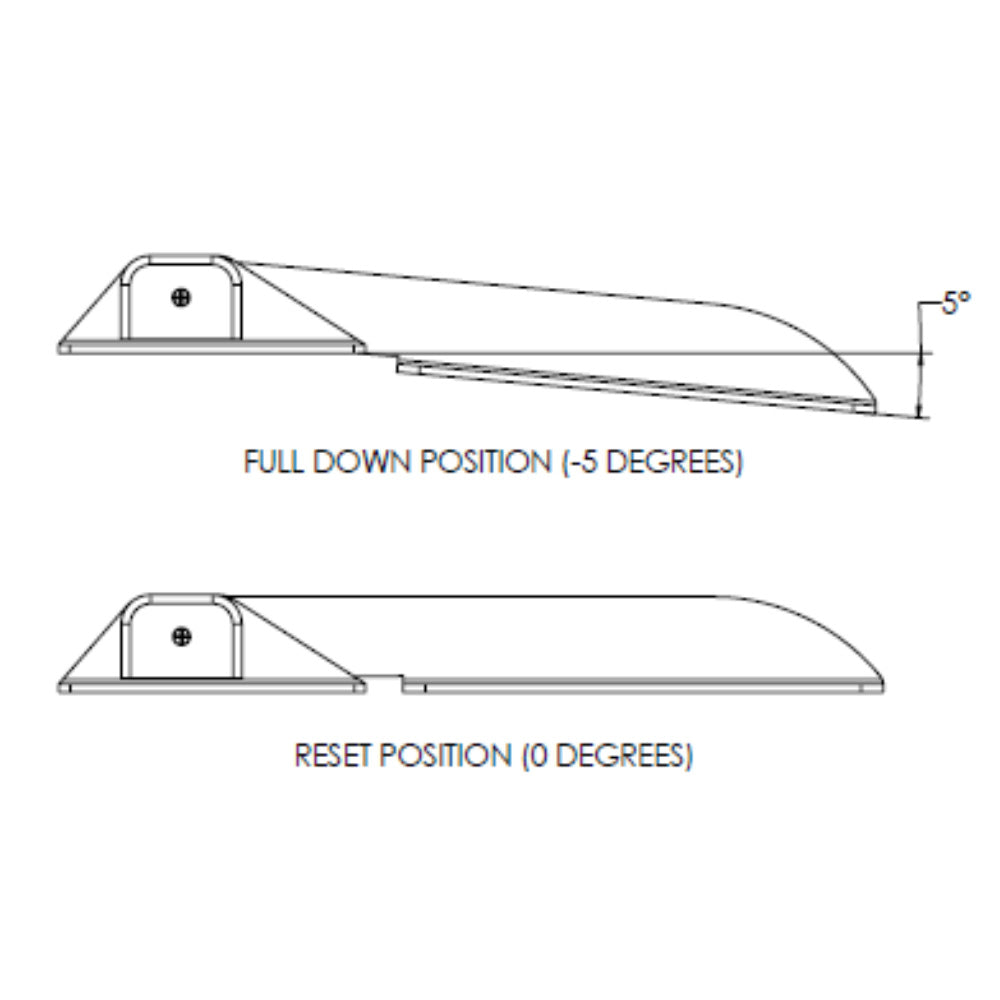 TACO Command Ratchet Hinge - 18-1/2" - 316 Stainless Steel Polished w/Hard Stop [H25-0048] TACO Marine