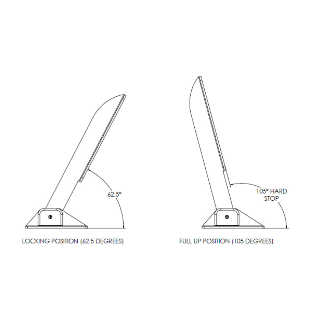 TACO Command Ratchet Hinge - 18-1/2" - 316 Stainless Steel Polished w/Hard Stop [H25-0048] TACO Marine