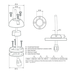 Scanstrut DS30-S Vertical Cable Seal - Stainless Steel [DS30-S] - BuoyMart.com  Wire Management Scanstrut
