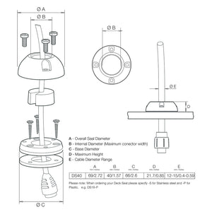 Scanstrut DS40-S Vertical Cable Seal - Stainless Steel [DS40-S] - BuoyMart.com  Wire Management Scanstrut