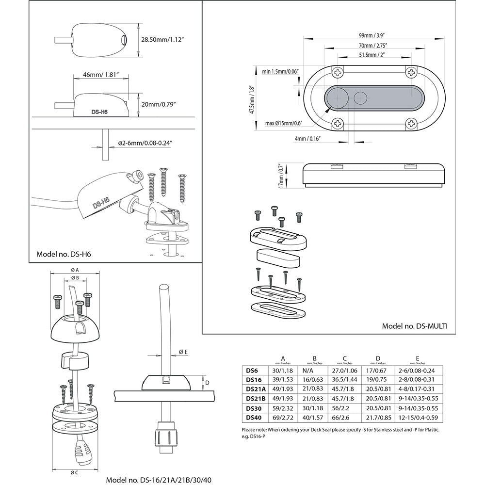 Scanstrut DS-Multi Vertical Cable Seal [DS-MULTI] - BuoyMart.com  Wire Management Scanstrut