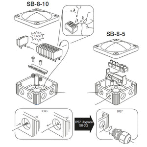 Scanstrut SB-8-10 Junction Box [SB-8-10] - BuoyMart.com  Wire Management Scanstrut