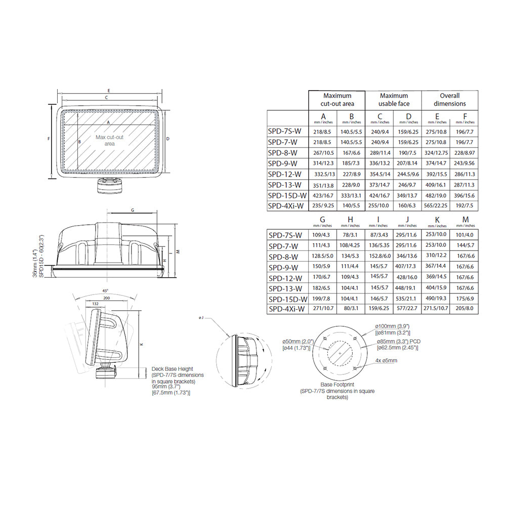 Scanstrut Scanpod Slim Deck Pod - f/10" to 12" Display - White [SPD-12-W] - BuoyMart.com  Display Mounts Scanstrut