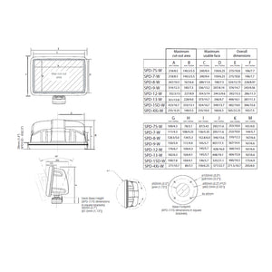 Scanstrut Scanpod Slim Deck Pod - f/10" to 12" Display - White [SPD-12-W] - BuoyMart.com  Display Mounts Scanstrut