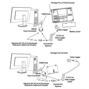 Davis WeatherLink Windows - Serial Port f/Vantage Vue & Pro2 Series [6510SER] - BuoyMart.com  Weather Instruments Davis Instruments