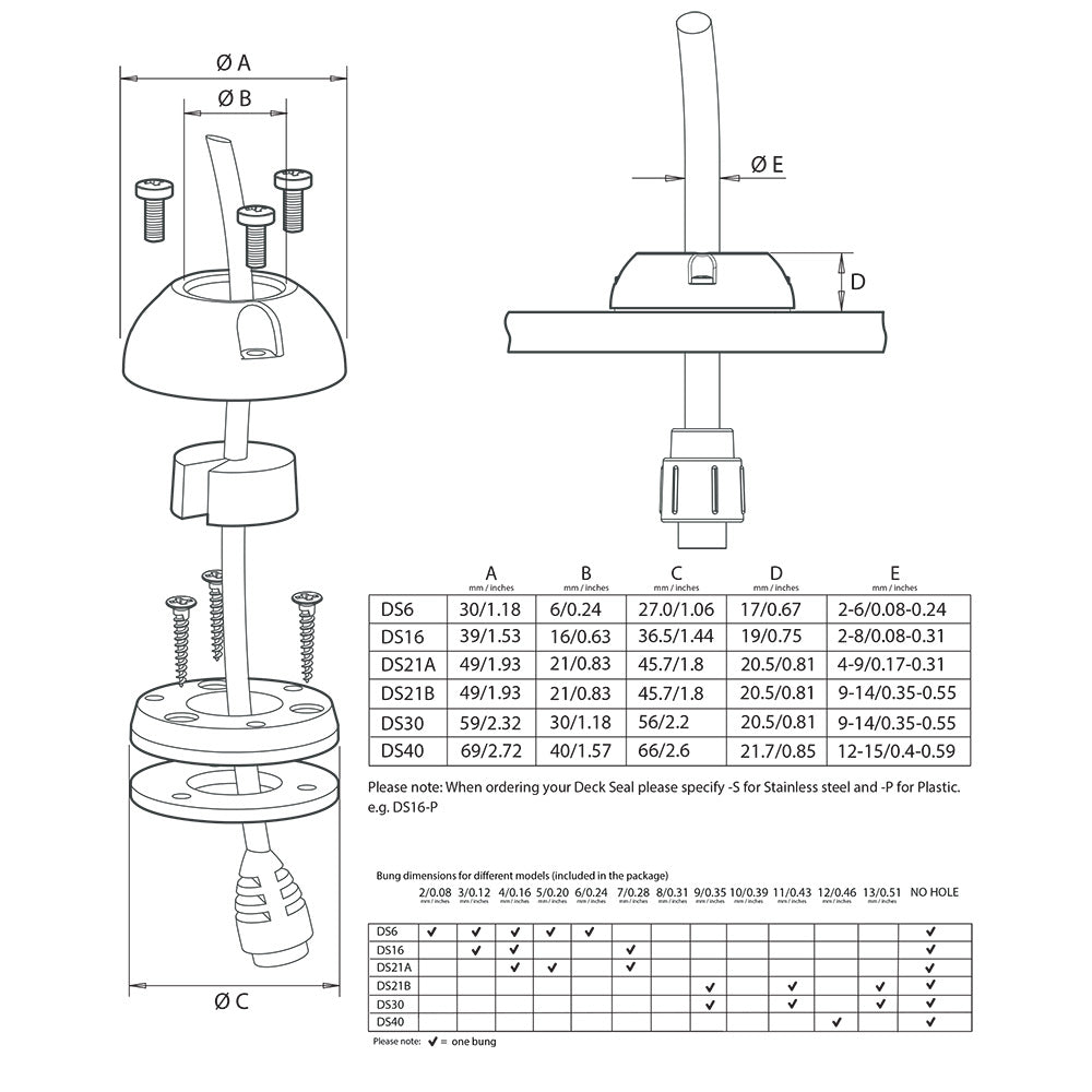 Scanstrut DS6-P Vertical Cable Seal [DS6-P] - BuoyMart.com  Wire Management Scanstrut
