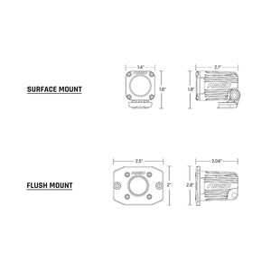 RIGID Industries Ignite Surface Mount Diffused - Pair - Black [20541] - BuoyMart.com  Flood/Spreader Lights RIGID Industries