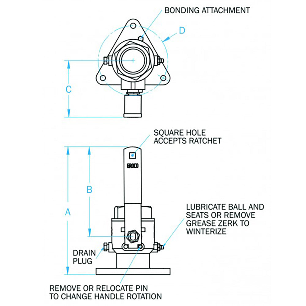 GROCO 1-1/2" Bronze Tri-Flanged Ball Valve/Seacock [FBV-1500] - BuoyMart.com  Fittings GROCO