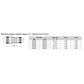 Viega MegaPress 2" x 1-1/2" Stainless Steel 304 Reducer - Double Press Connection - Smart Connect Technology [95350] - BuoyMart.com  Fittings Viega