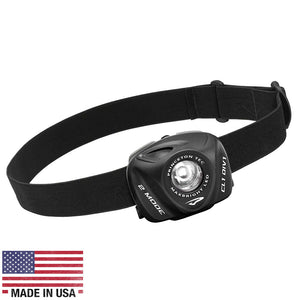 Princeton Tec EOS II MPLS Headlamp - Black [EOS-II-MPLS-BK] - BuoyMart.com  Flashlights Princeton Tec