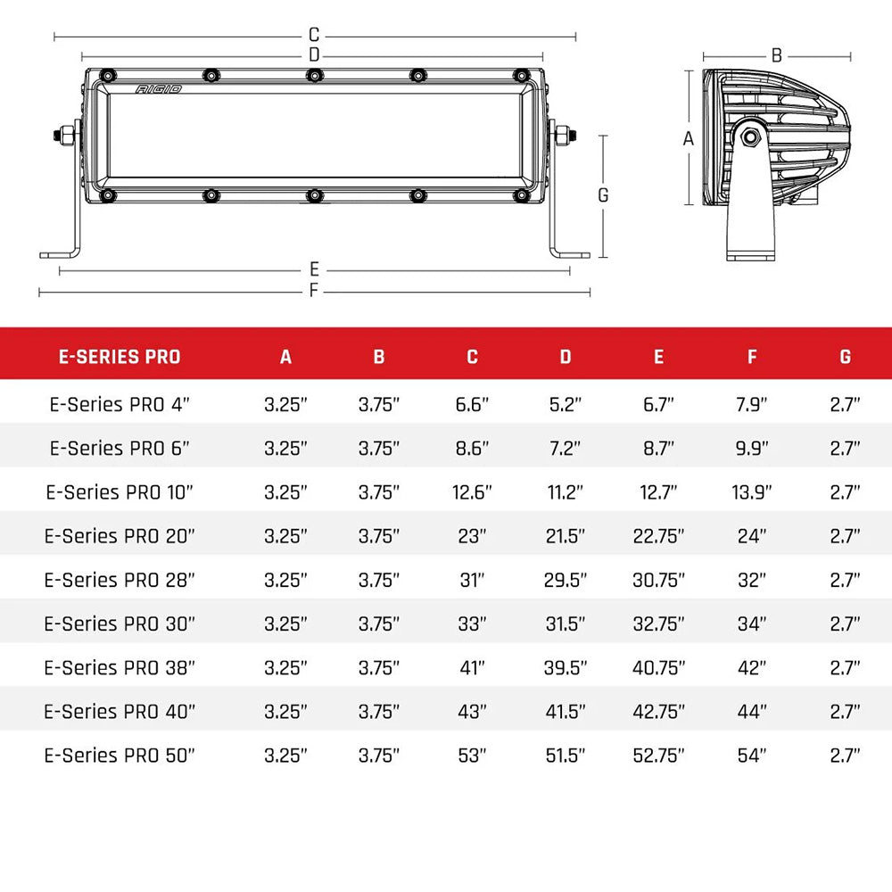 RIGID Industries E-Series PRO 30" Spot/Driving Combo - Black [132313] - BuoyMart.com  Lighting RIGID Industries