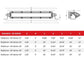 RIGID Industries Radiance+ SR-Series LED Light - 8 Option RGBW Backlight - 30" [230603] - BuoyMart.com  Lighting RIGID Industries