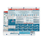 Davis Quick Reference Navigation Rules Card [125] - BuoyMart.com  Accessories Davis Instruments