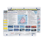 Davis Quick Reference Weather Forecasting Card [131] - BuoyMart.com  Accessories Davis Instruments