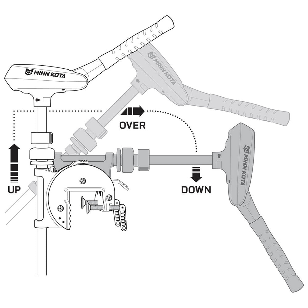 Minn Kota Traxxis 55 Freshwater Trolling Motor - Transom Mount - 12V - 55lb - 42" [1368716M] - BuoyMart.com  Trolling Motors Minn Kota